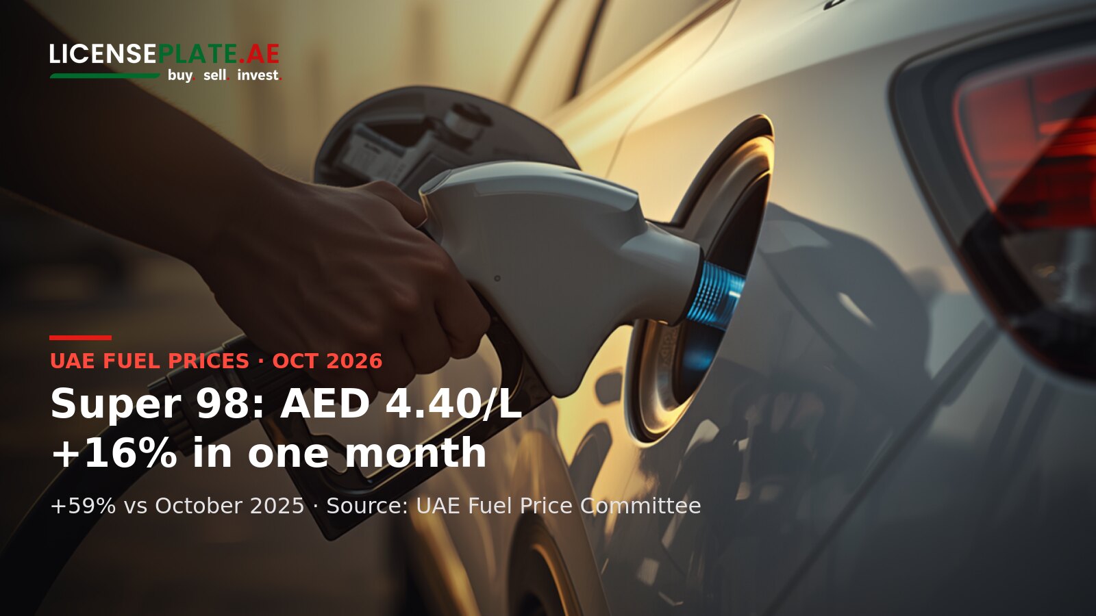 Illustration: a hand refuelling a white SUV at a Dubai petrol station at sunset, with the LicensePlate.ae logo and the text Super 98 AED 4.40 per litre, up 16% in one month