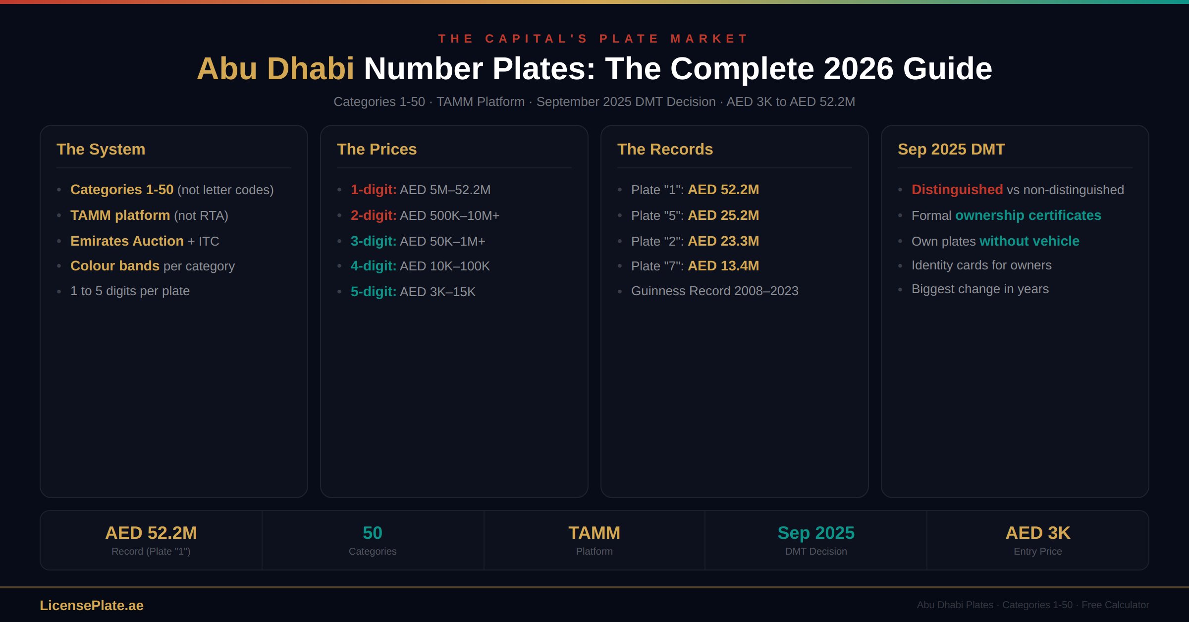 abudhabi-banner-1-hero