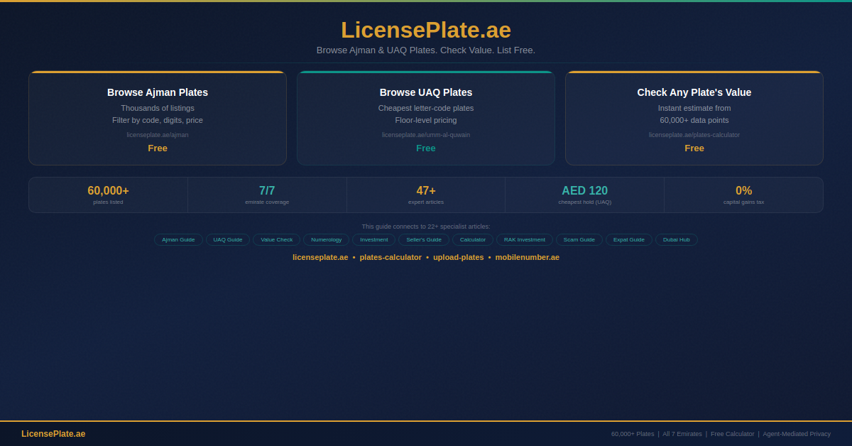 ajman-uaq-banner-5-cta