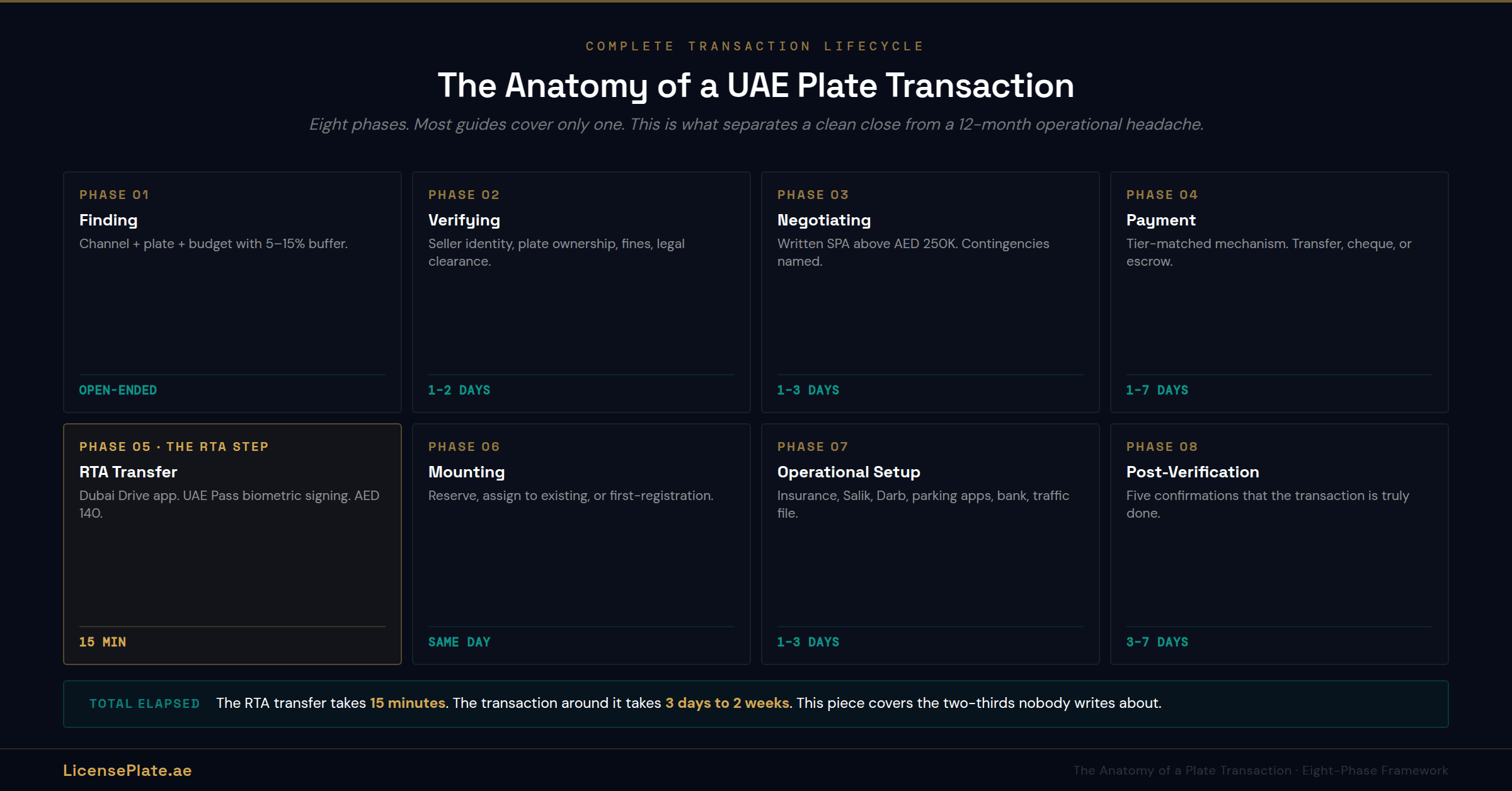 anatomy-banner-1-hero