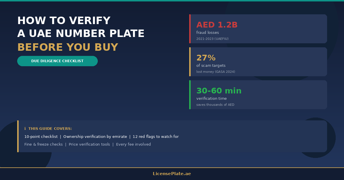 b1-verification-hero