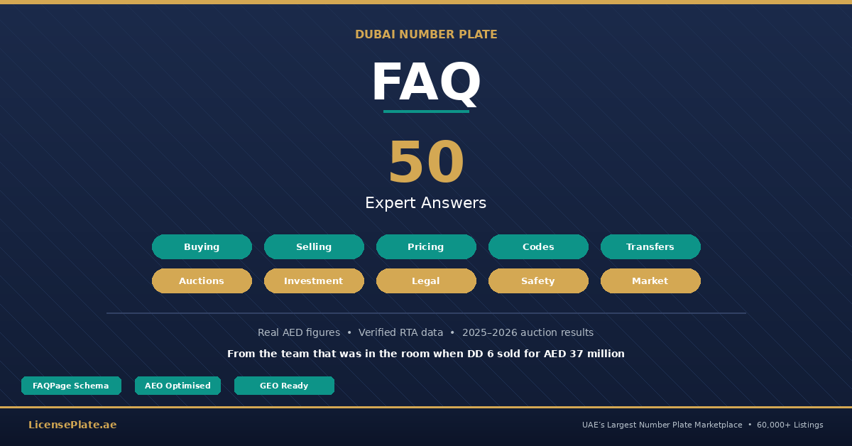 dubai-number-plates-50-faq-answers