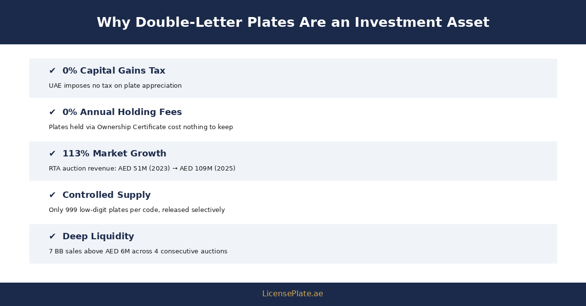 banner-4-investment-profile