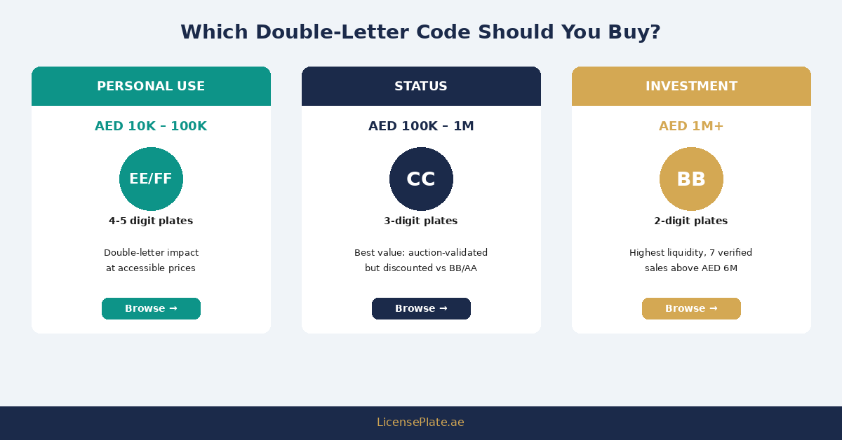 banner-5-buyer-matrix