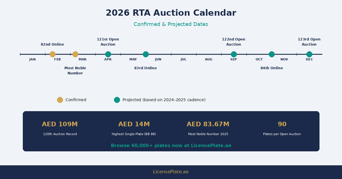 banner-5-calendar-2026