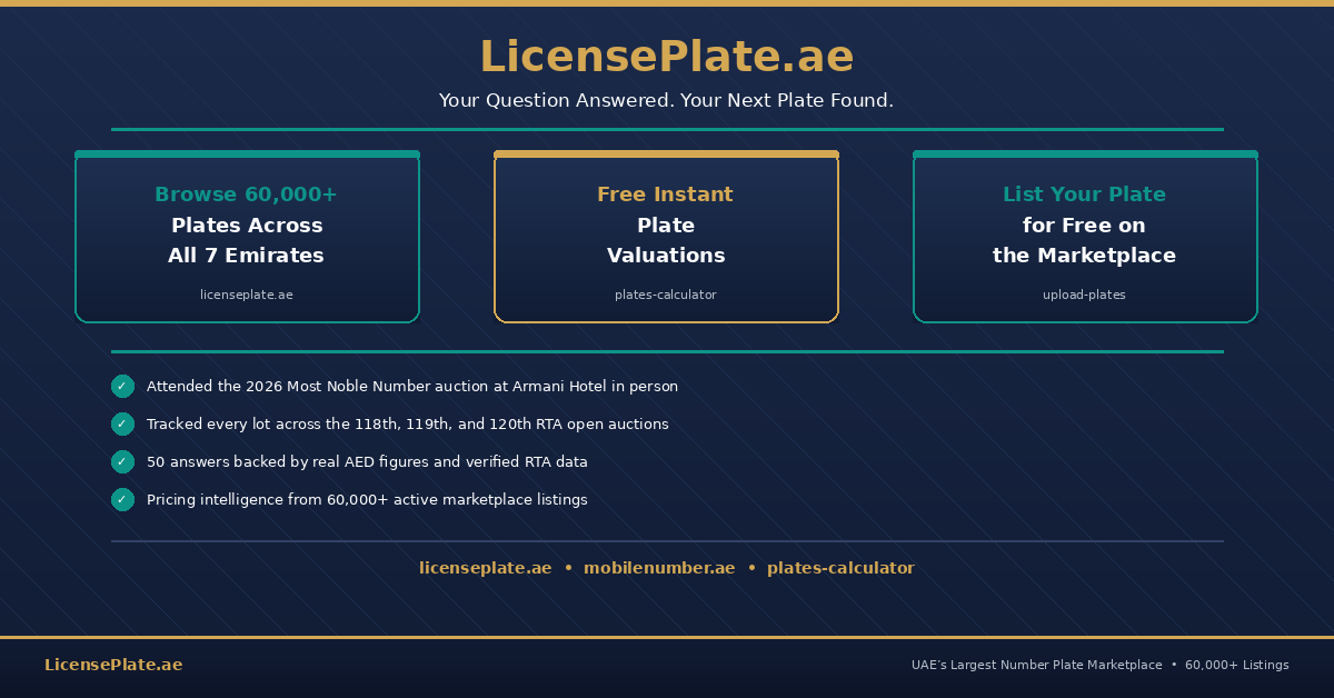 banner-5-cta-licenseplate