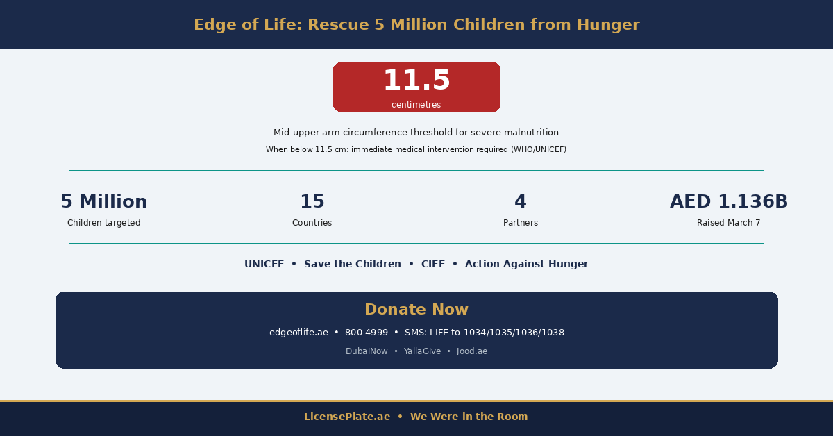 banner-5-edge-of-life