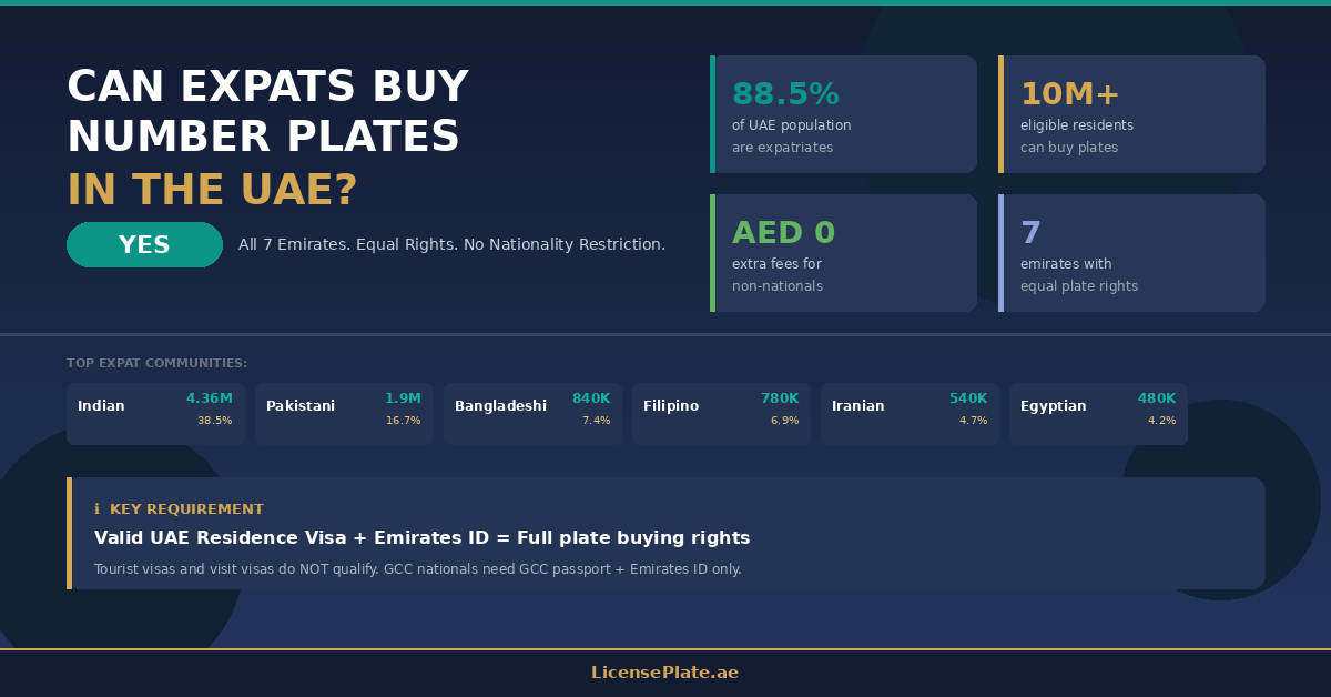 banner1-expat-eligibility-hero