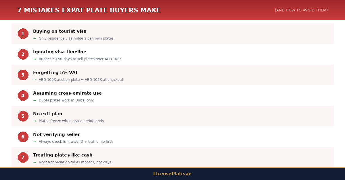 banner5-common-mistakes