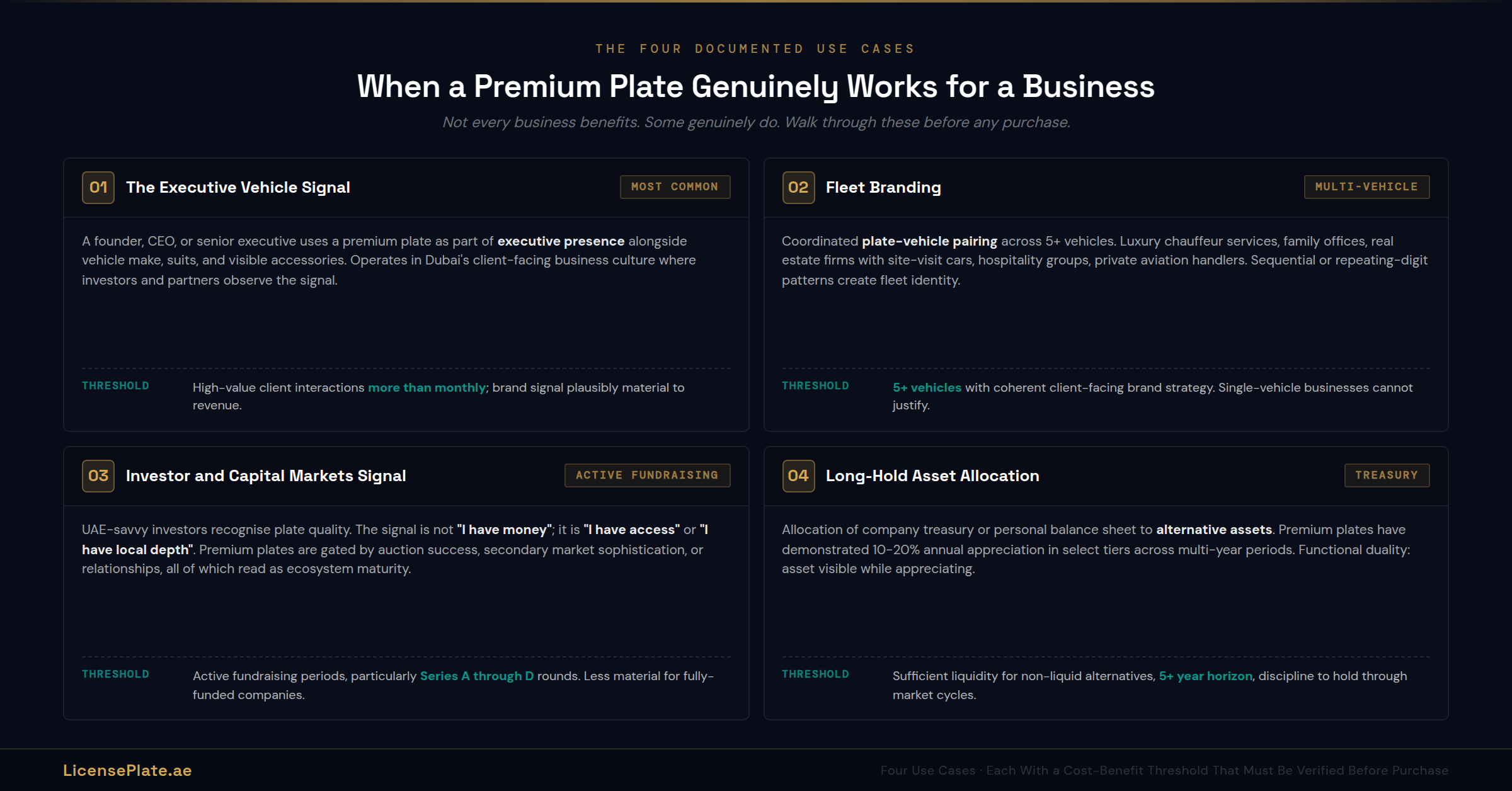 business-banner-3-four-use-cases