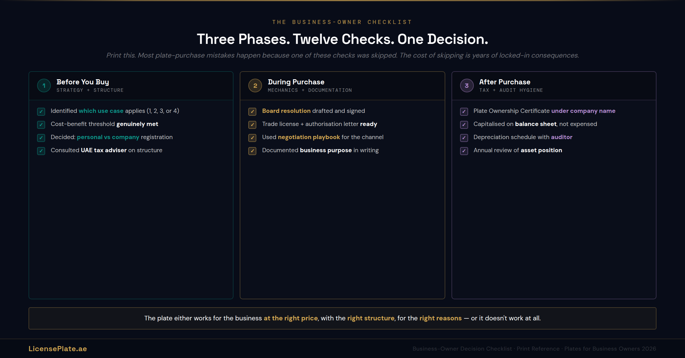 business-banner-5-checklist
