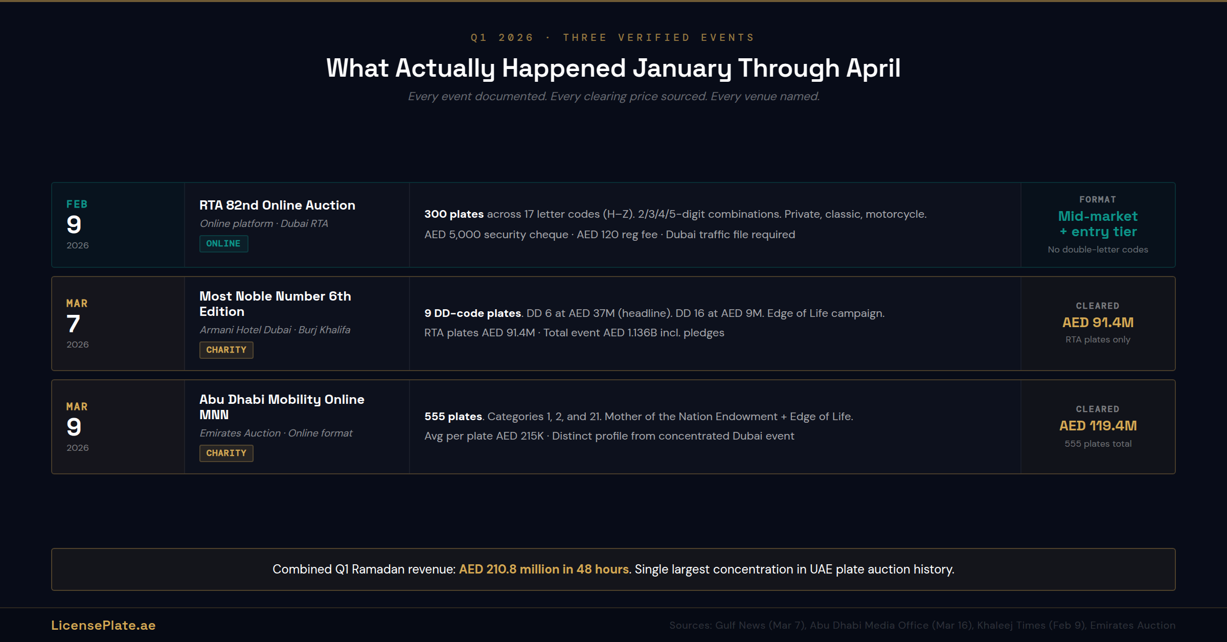 cal-banner-2-q1-events