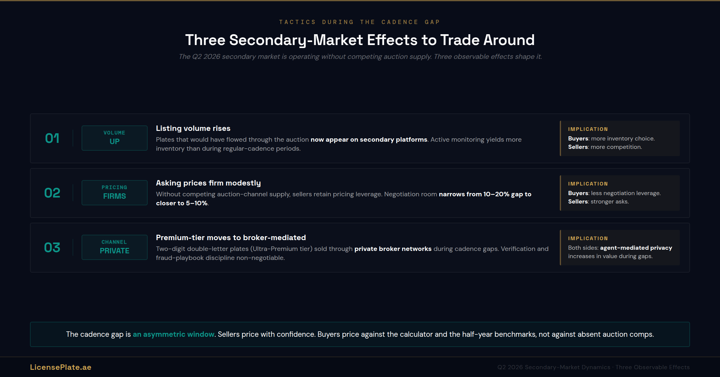 cal-banner-4-secondary-tactics