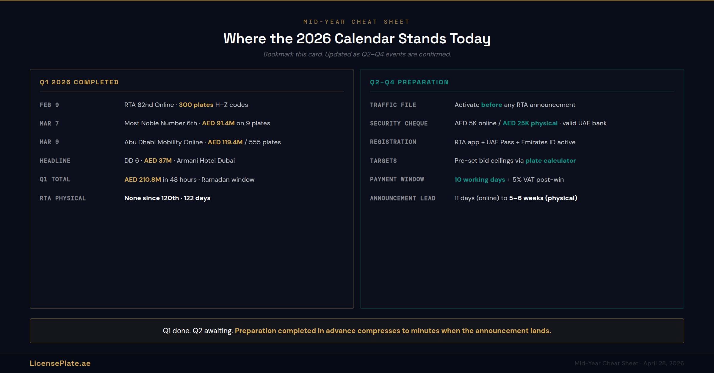 cal-banner-5-cheat-sheet