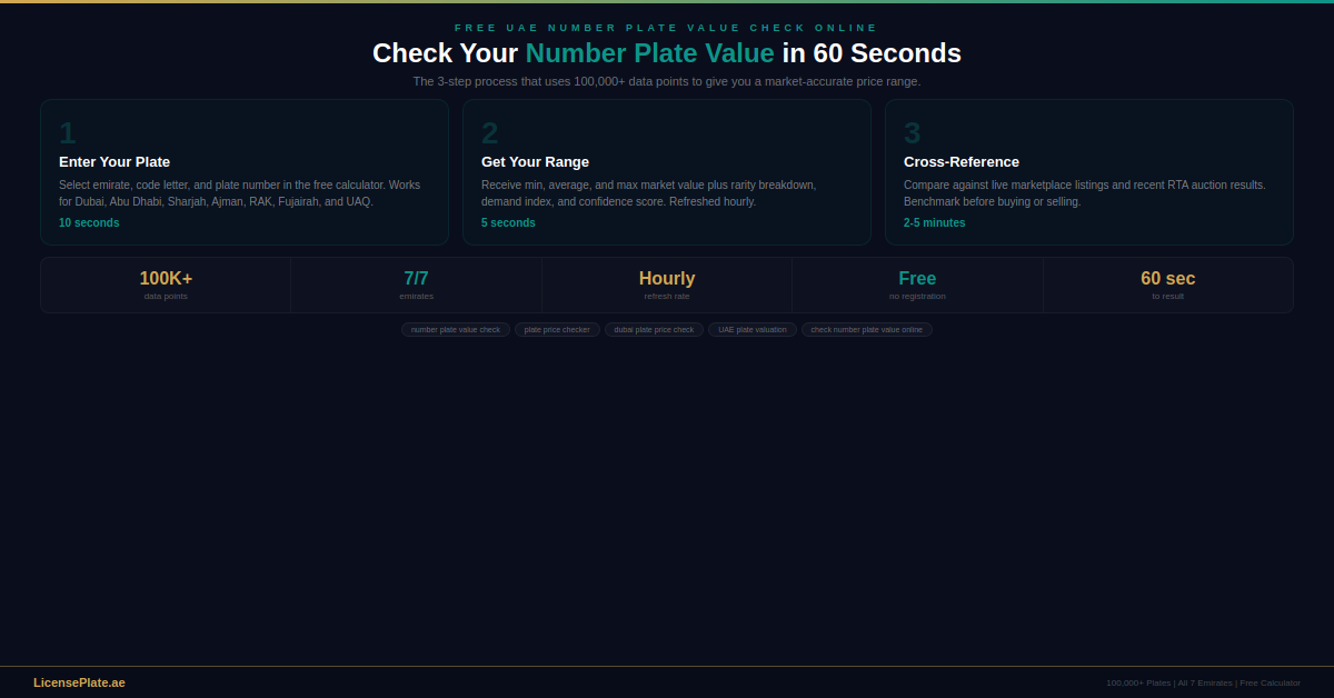 checker-banner-1-hero