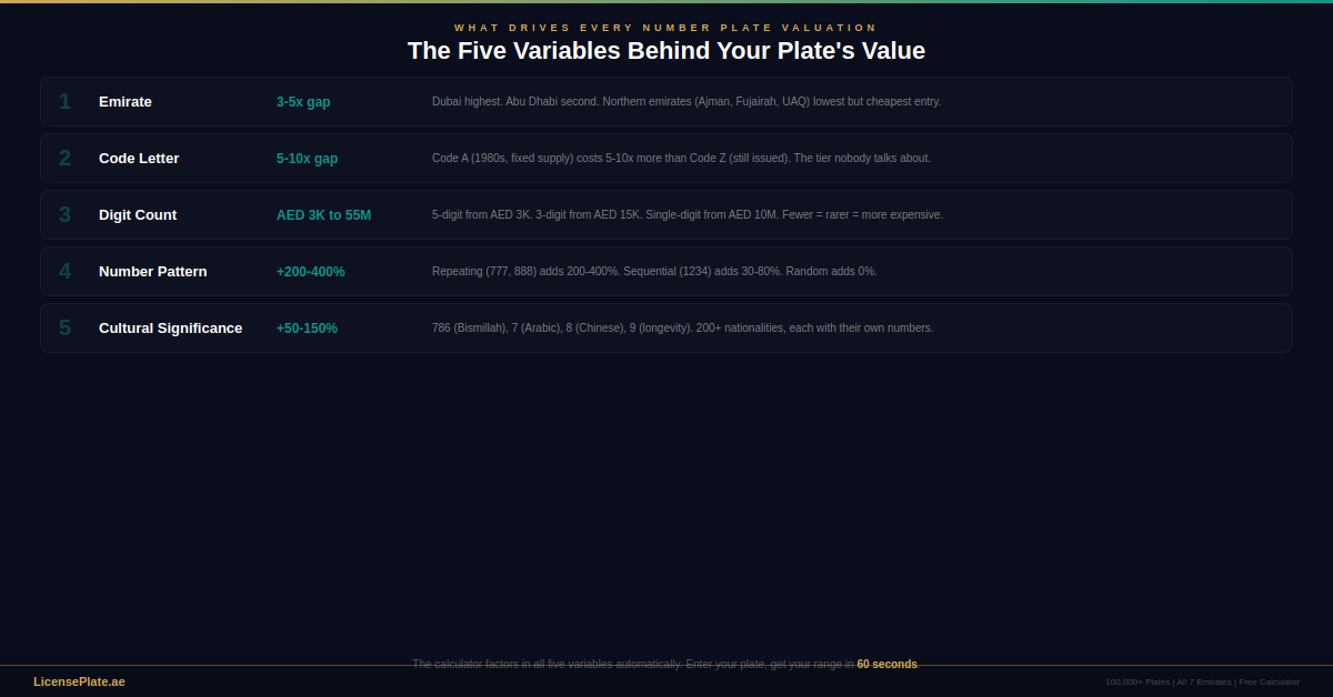 checker-banner-2-variables