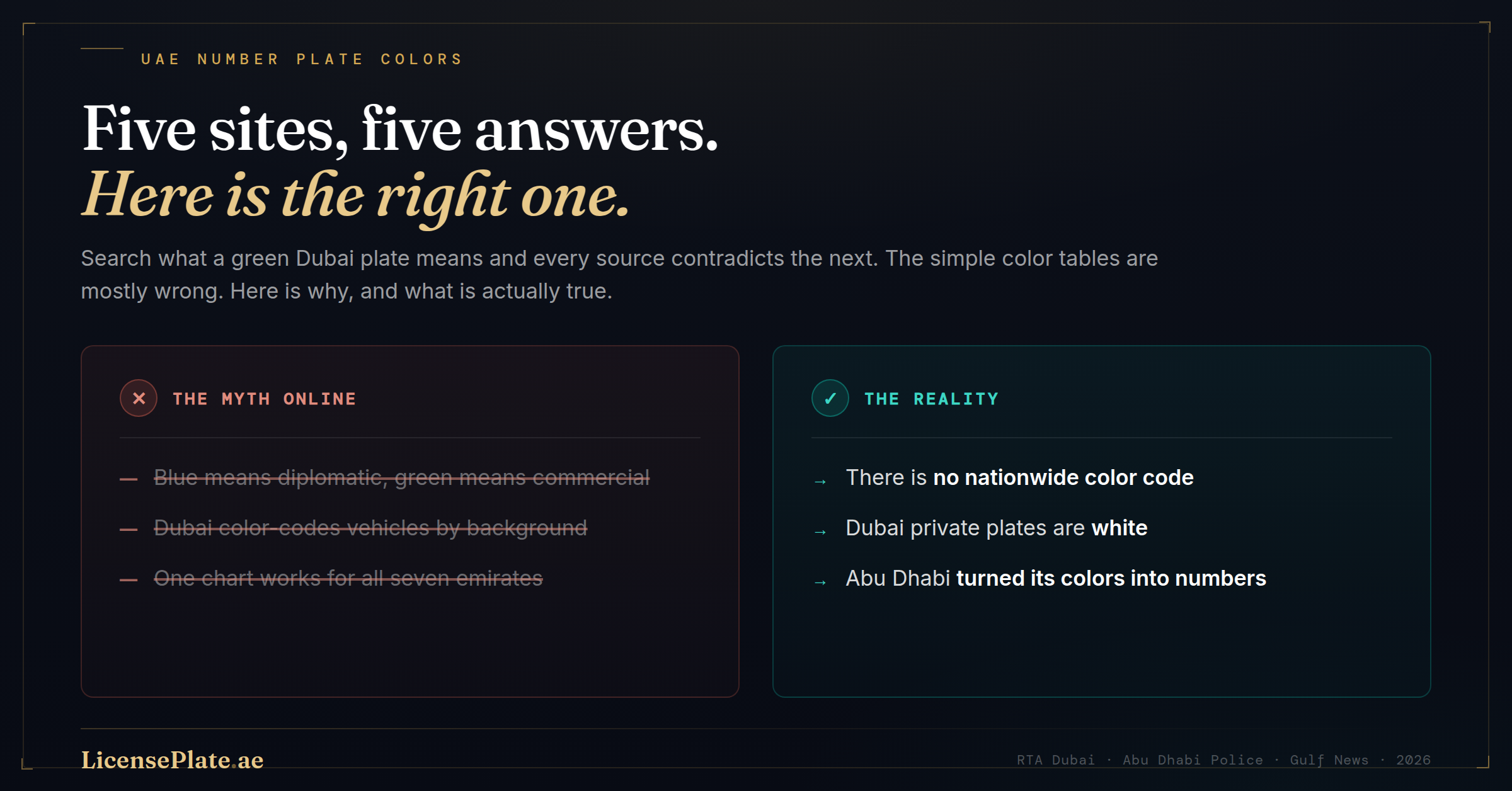 The Color Myth vs The Reality
