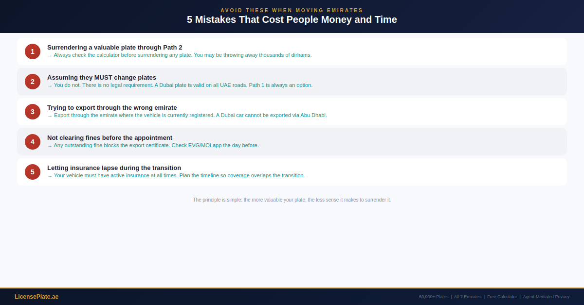 cross-emirate-banner-4-mistakes