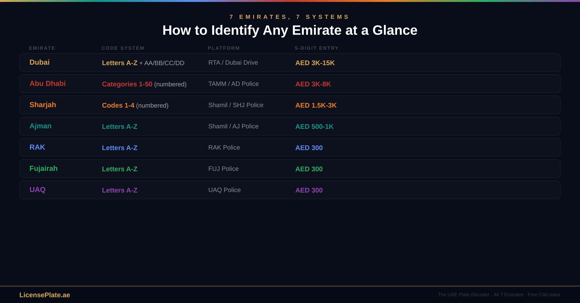 decoder-banner-2-emirates