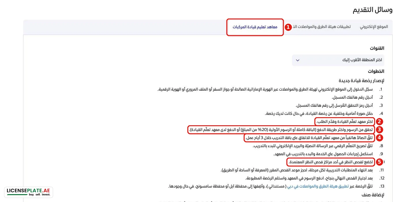 خطوات هيئة الطرق لإصدار رخصة قيادة جديدة في دبي: اختيار معهد القيادة والدفع كاملًا أو 20 بالمئة واتصال المعهد خلال 3 أيام عمل وفحص النظر
