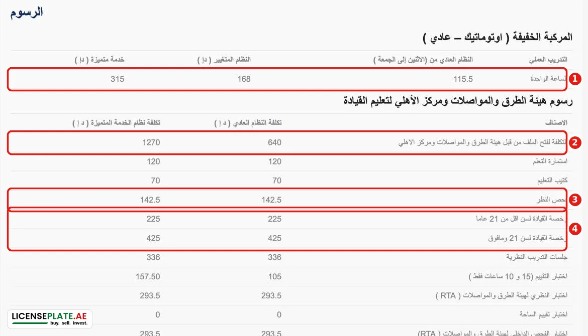 رسوم دورة السيارة في مركز الأهلي بدبي: سعر الساعة ورسوم الهيئة والمعهد
