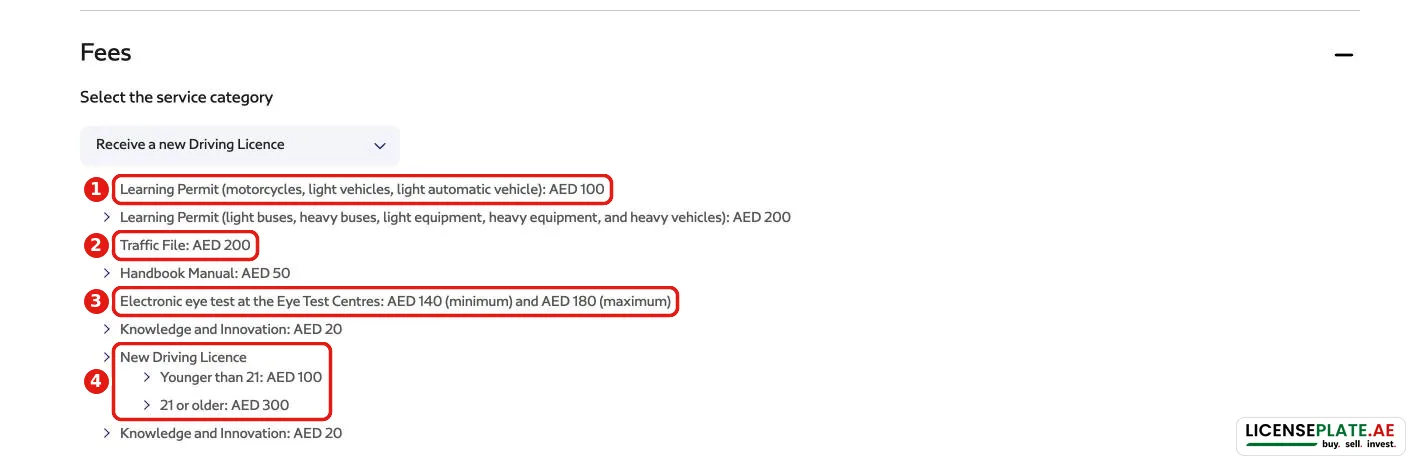 RTA fees for a new driving licence in Dubai: learning permit AED 100, traffic file AED 200, eye test AED 140 to 180, licence AED 100 or 300