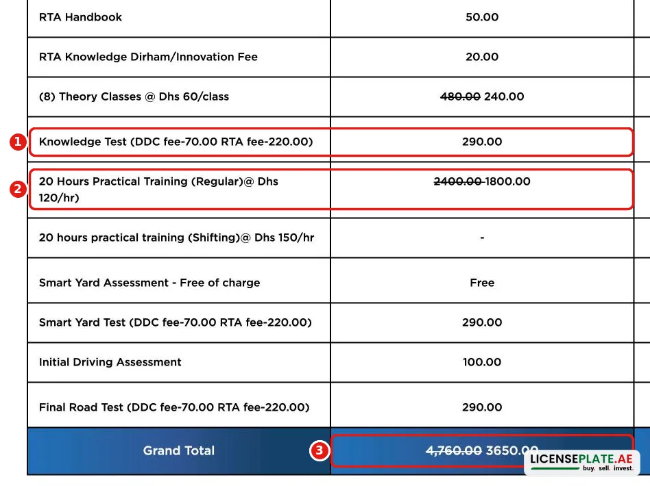 Dubai Driving Center car course fee breakdown: knowledge test, practical training and grand total