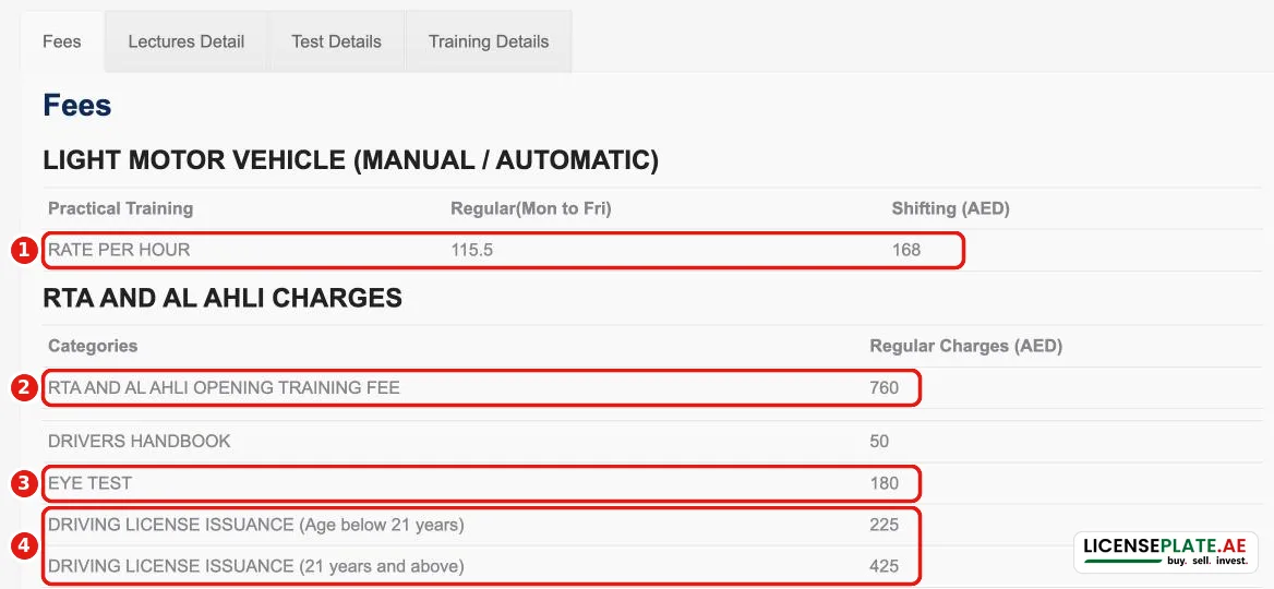 Al Ahli Driving Center Dubai car course fees: rate per hour and RTA and Al Ahli charges