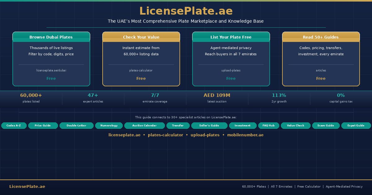dubai-hub-banner-5-cta
