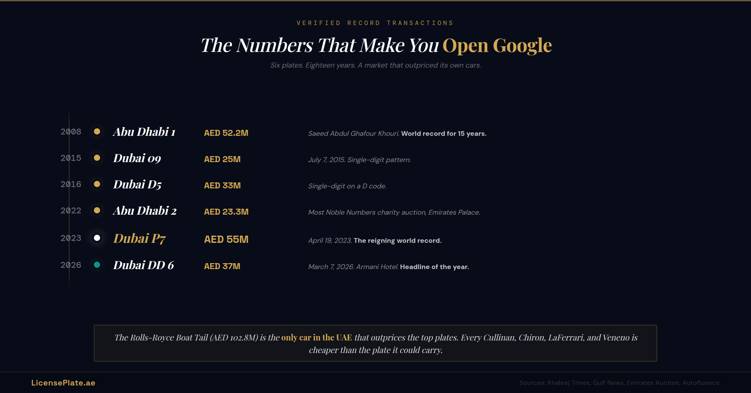 editorial-banner-2-record-transactions