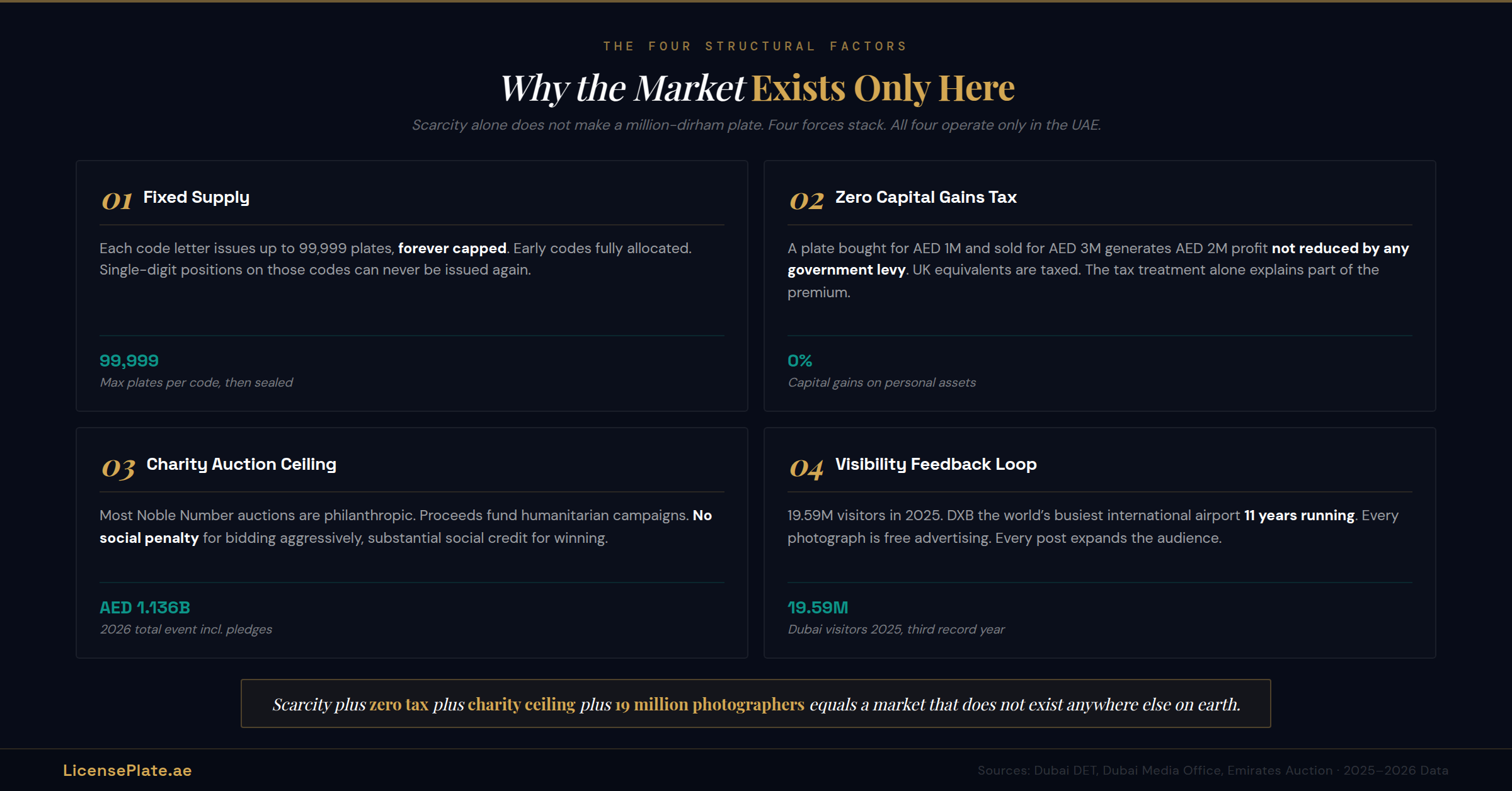 editorial-banner-3-four-factors