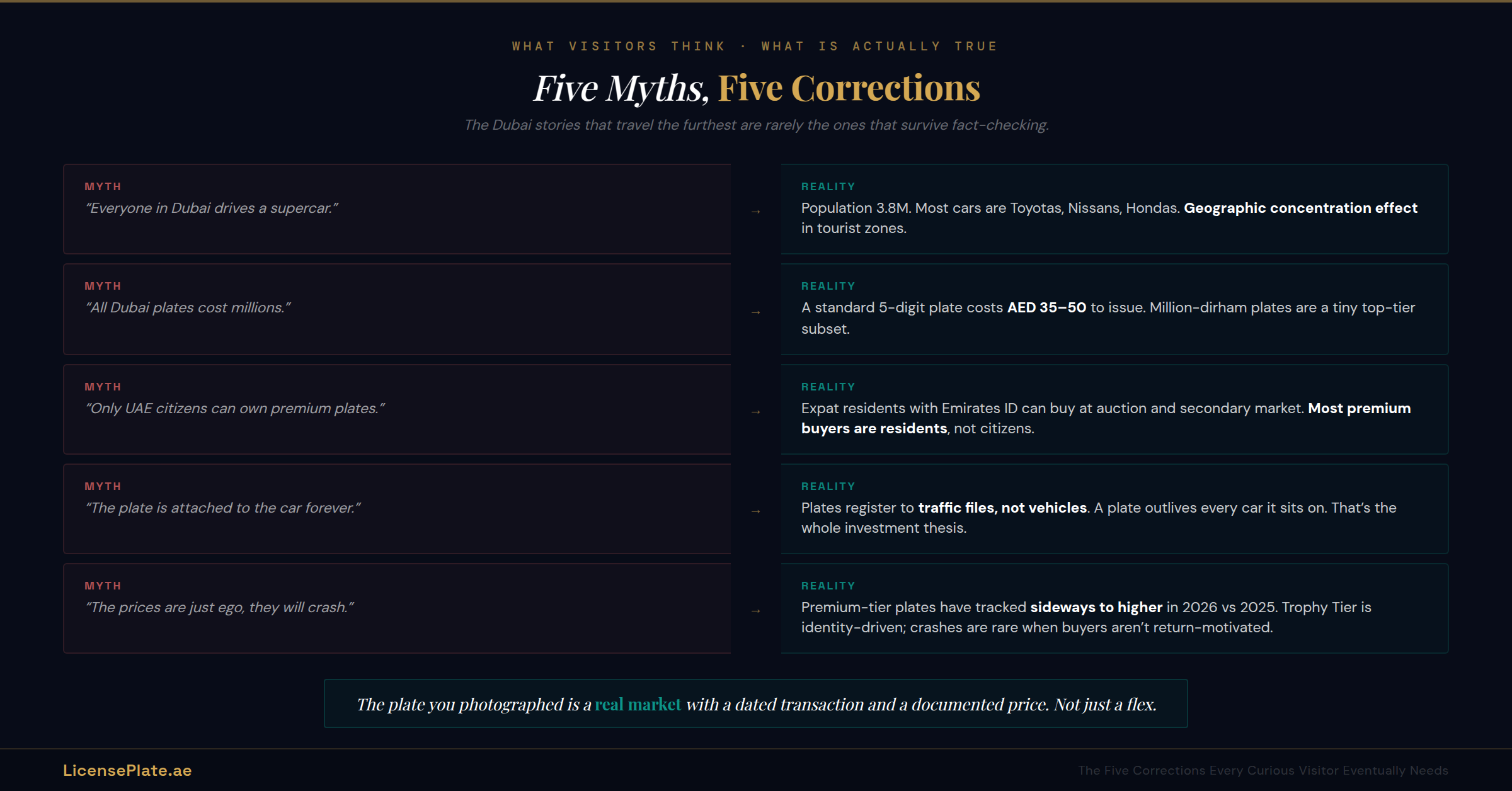 editorial-banner-4-myths