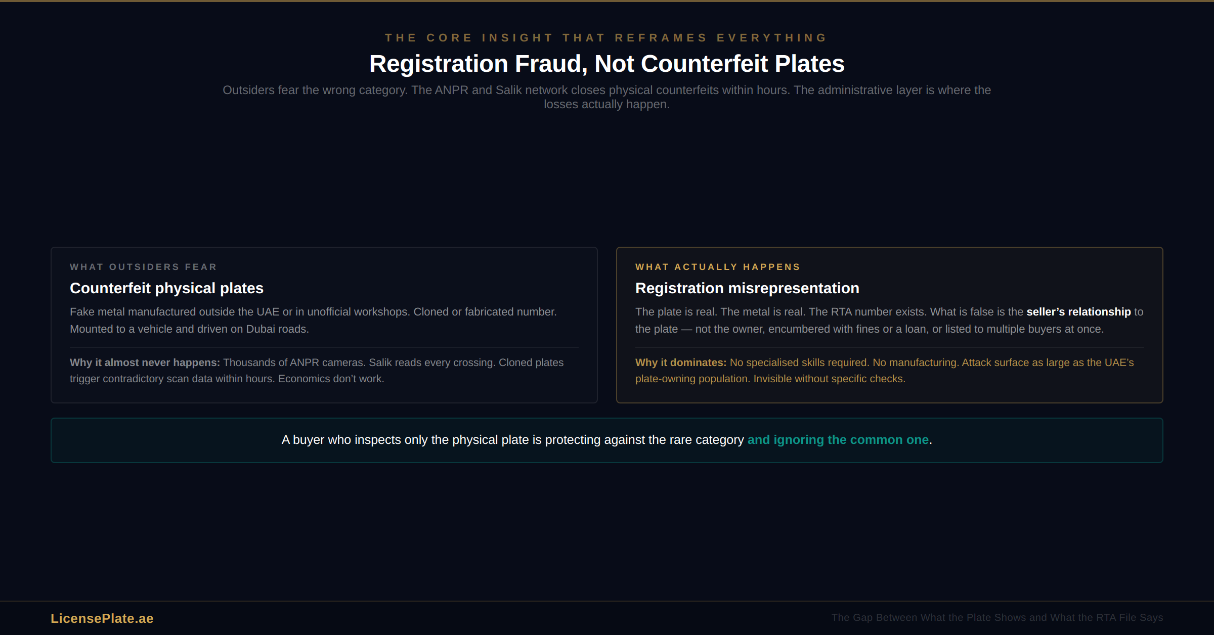 fraud-banner-2-pivot