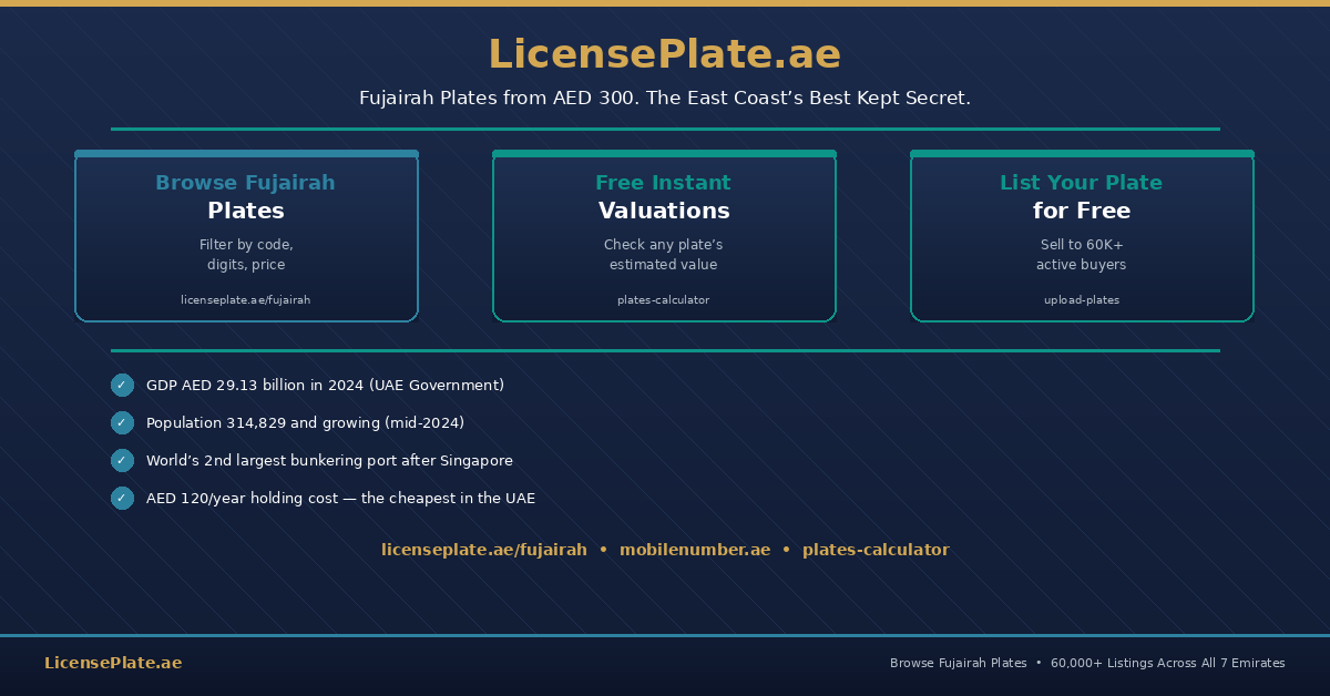 fujairah-banner-5-cta