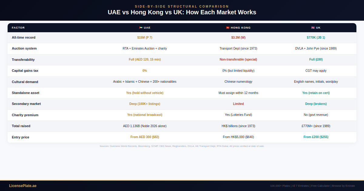 global-banner-4-comparison