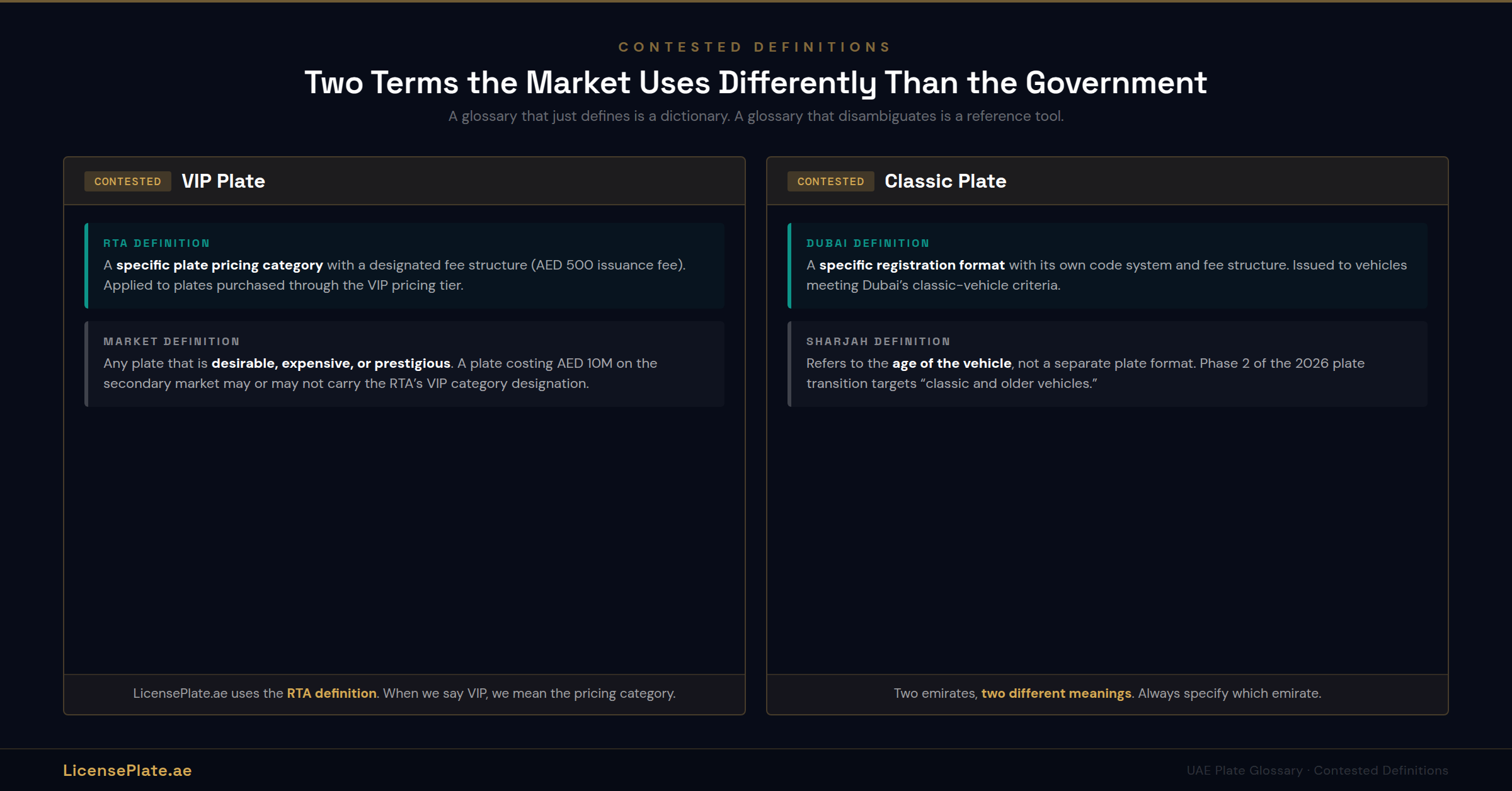 glossary-banner-2-contested-definitions