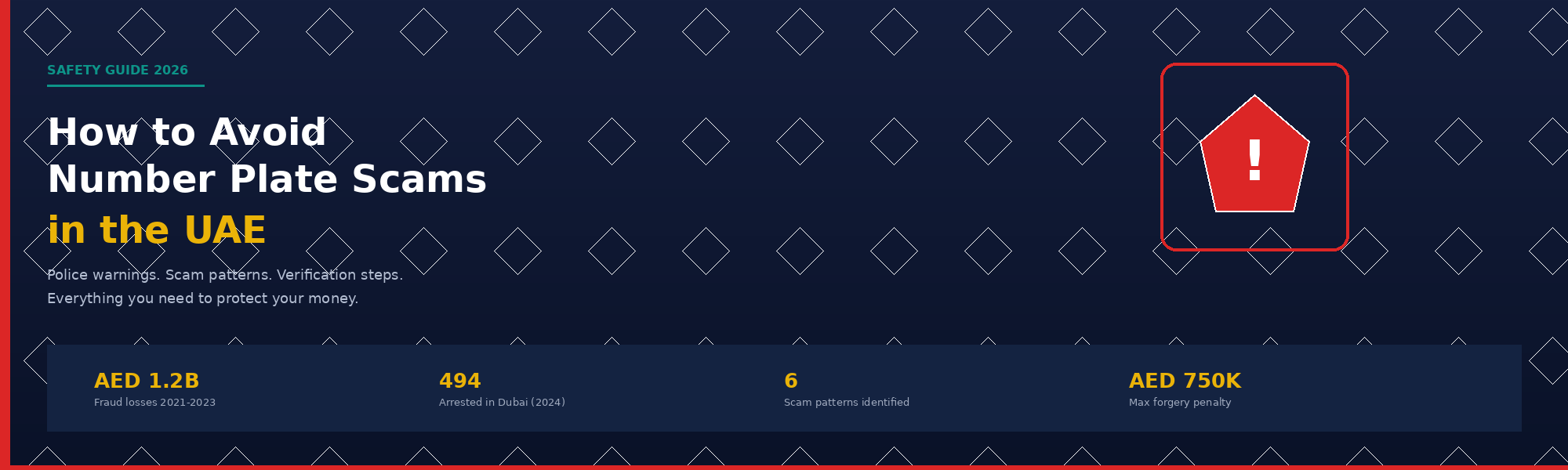 how-to-avoid-plate-scams-uae-hero