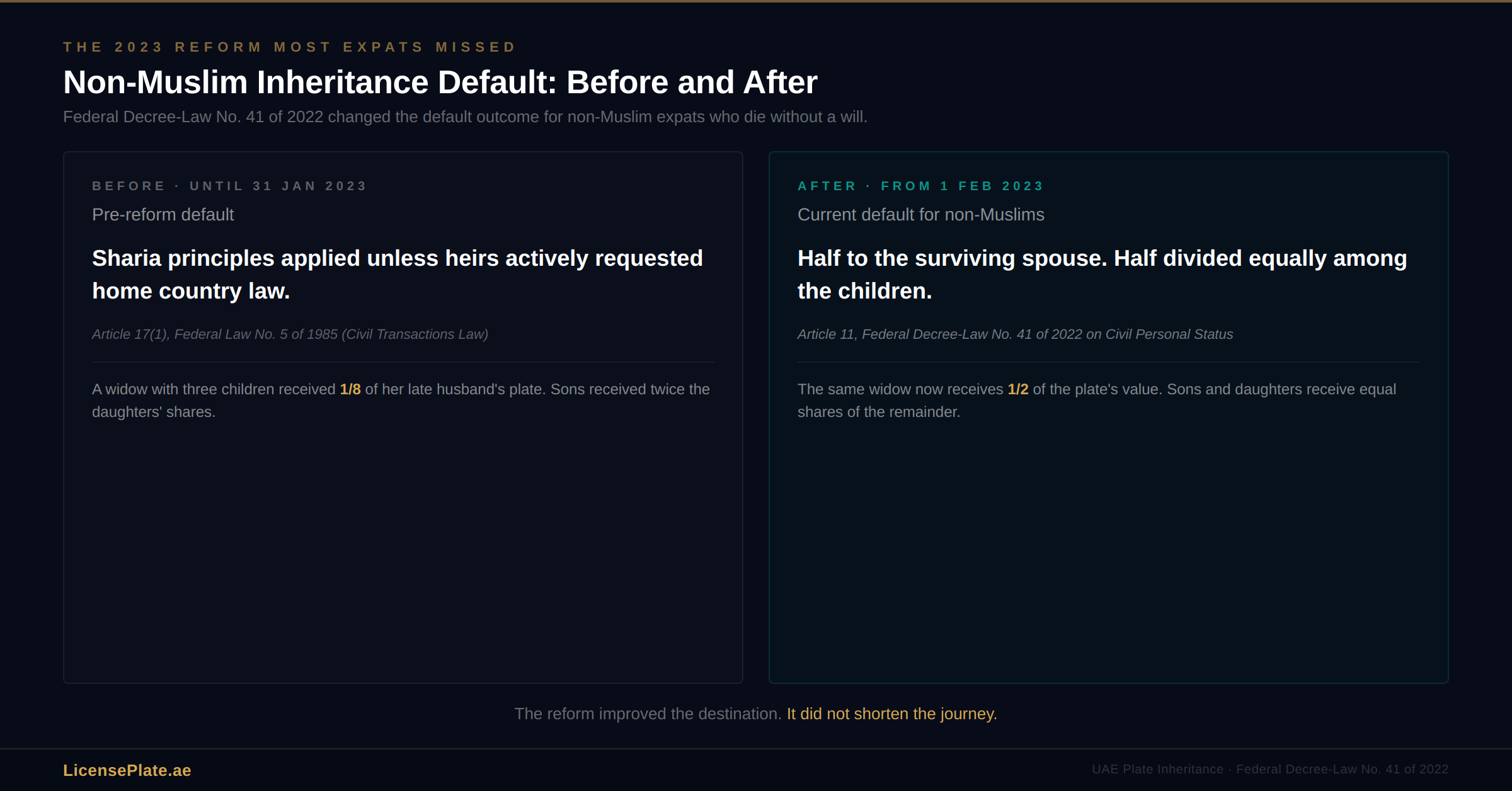 inheritance-banner-3-law-reform