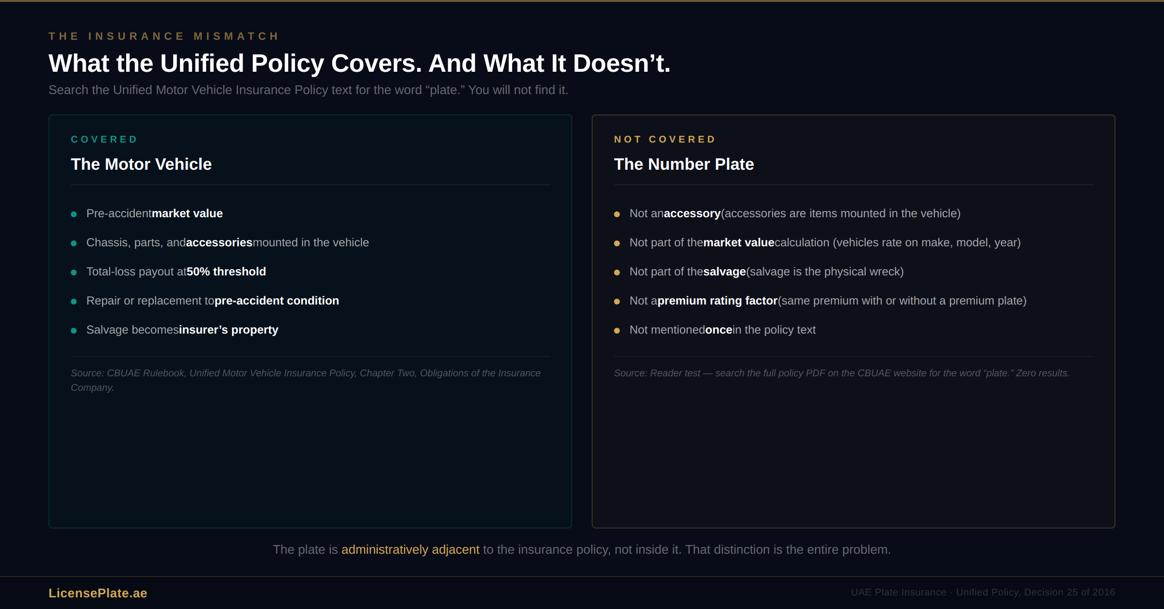 insurance-banner-3-mismatch