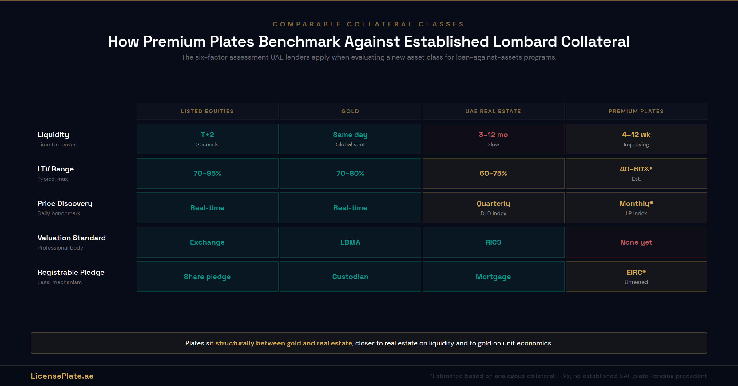 lending-banner-3-comparable-classes