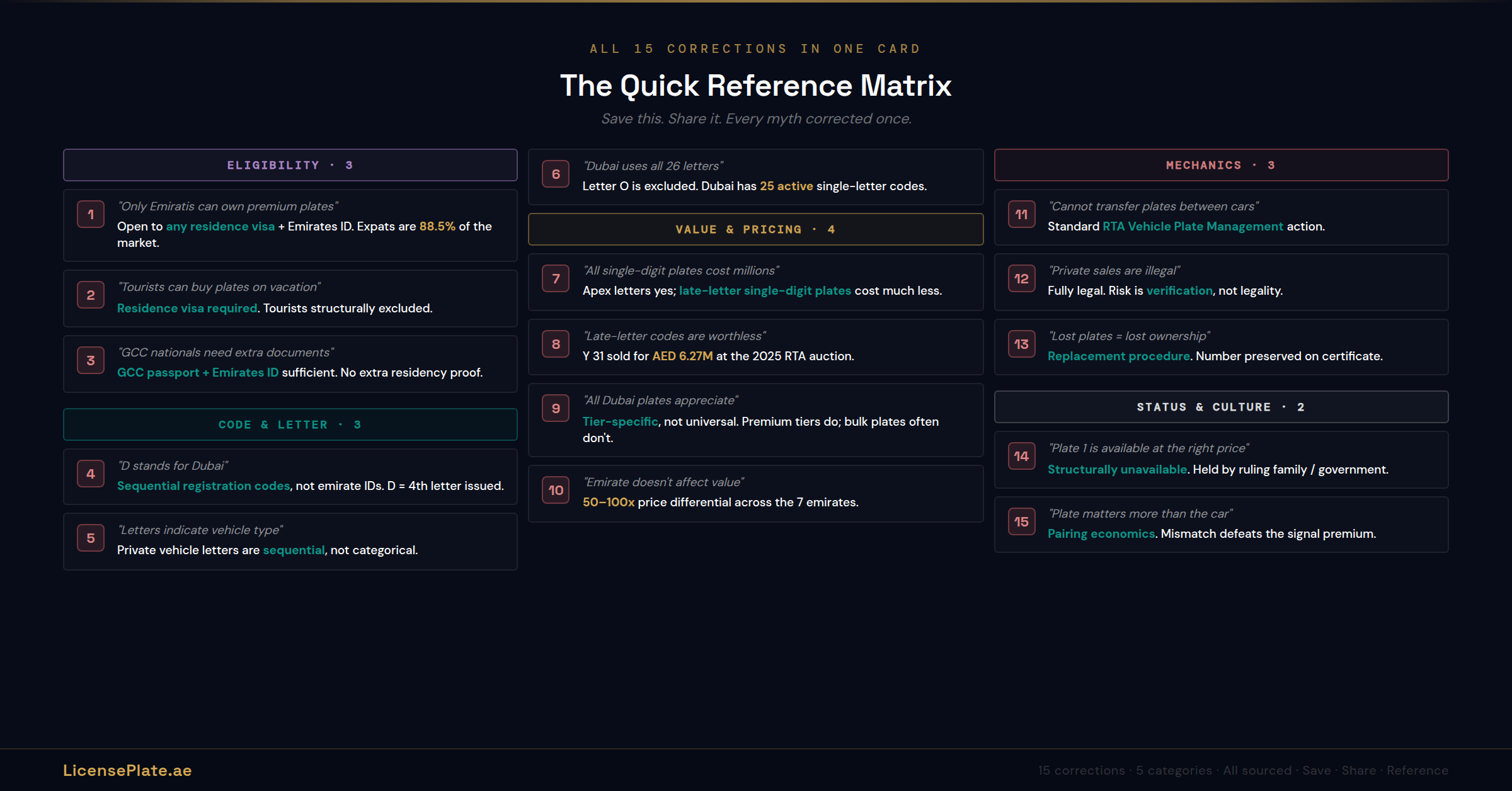 myths-banner-3-quick-reference
