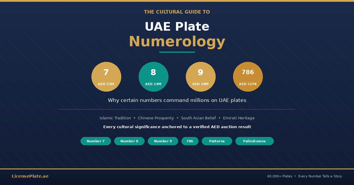 numerology-banner-1-hero