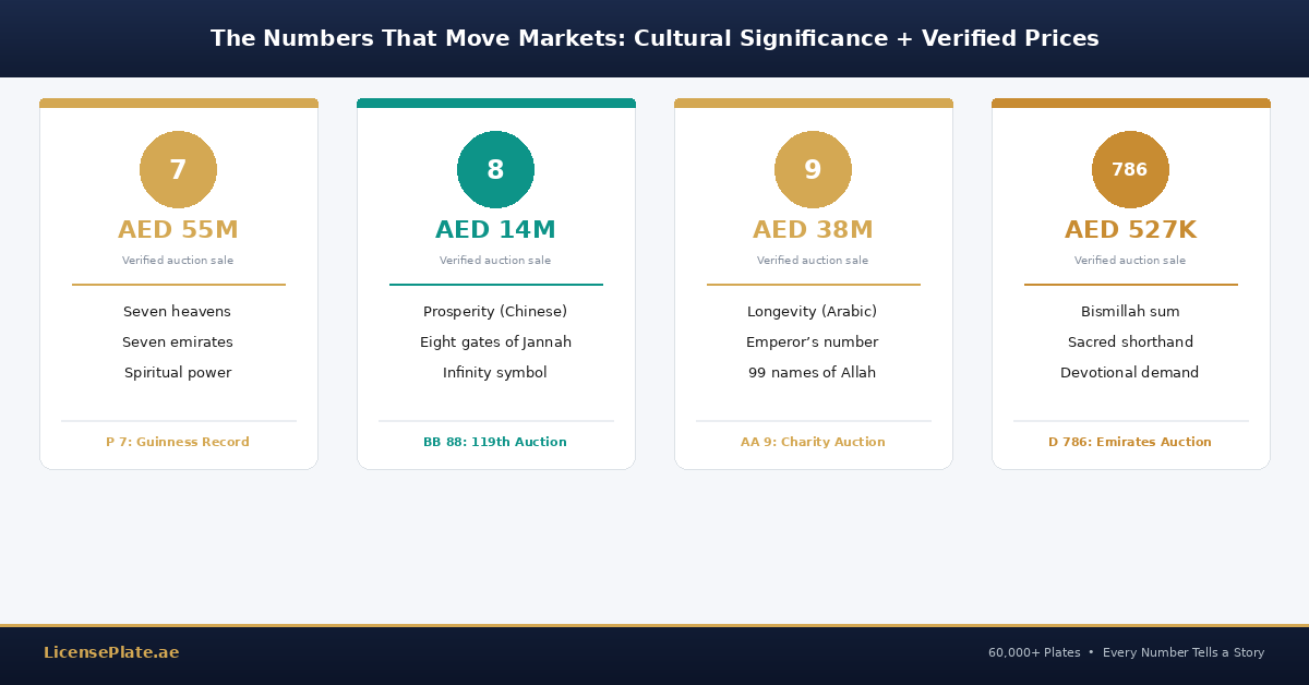 numerology-banner-2-numbers