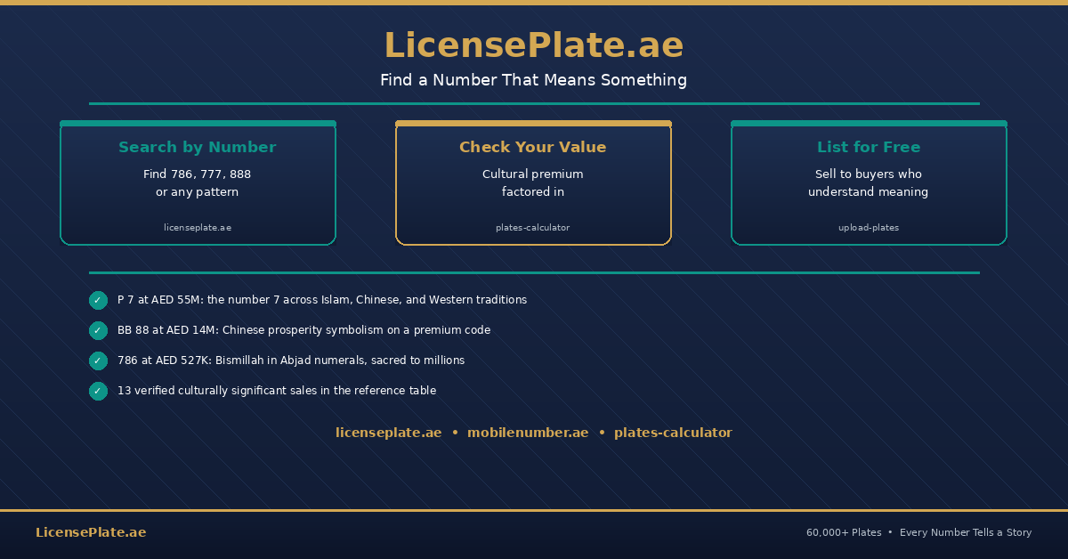 numerology-banner-5-cta