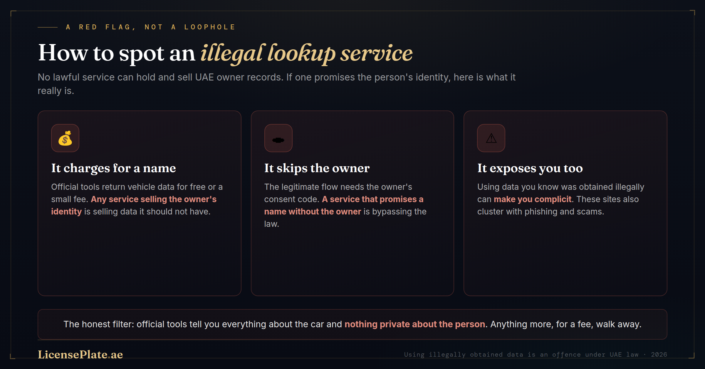 Three Signs of an Illegal Lookup Service