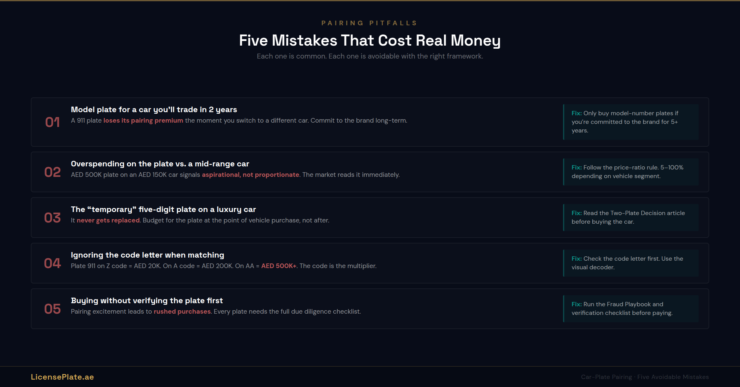 pairing-banner-4-five-mistakes