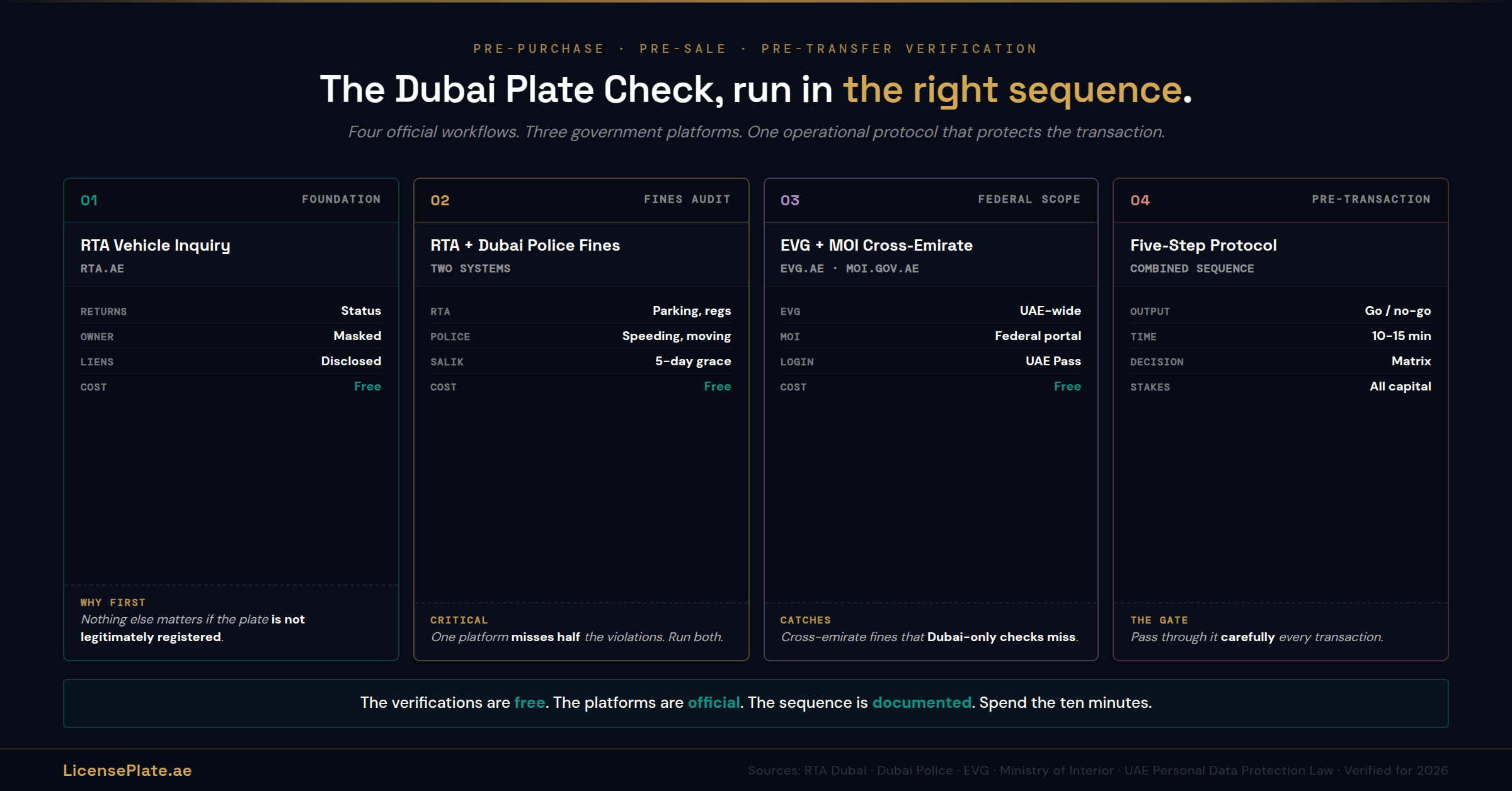 platecheck-banner-1-hero