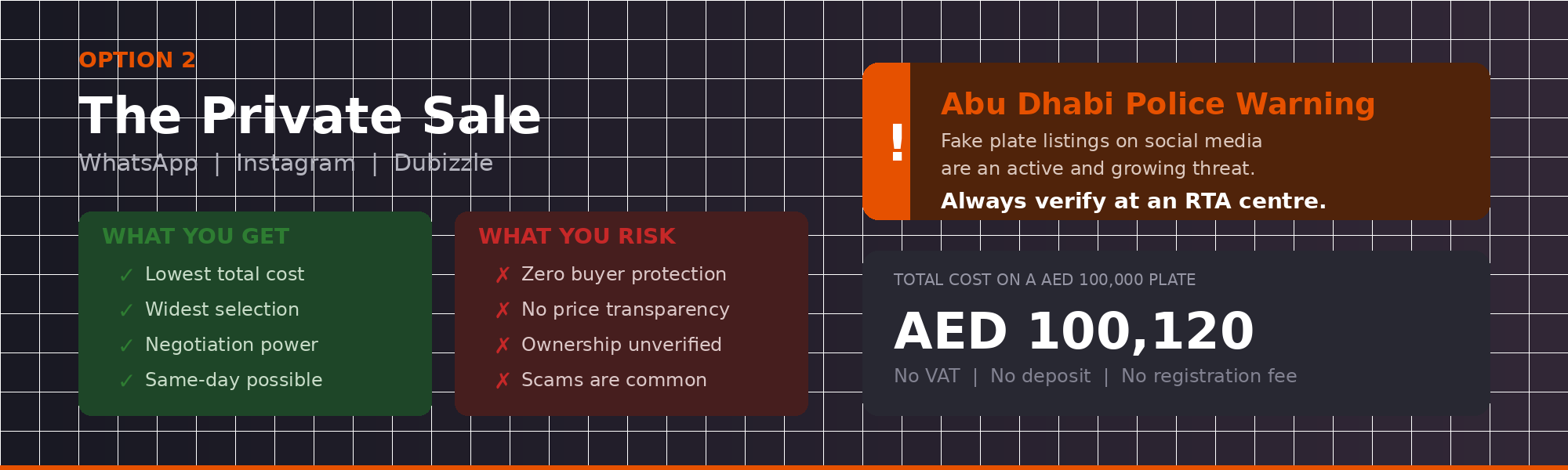 private-sale-whatsapp-instagram-dubai-plate-licenseplate