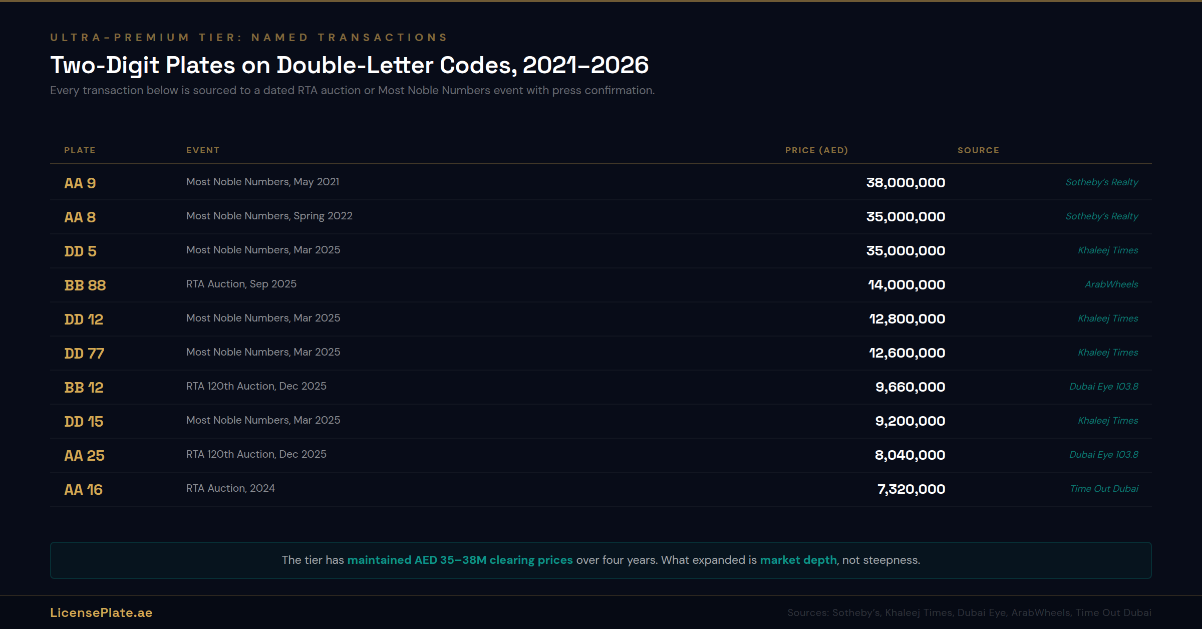 returns-banner-2-ultra-premium