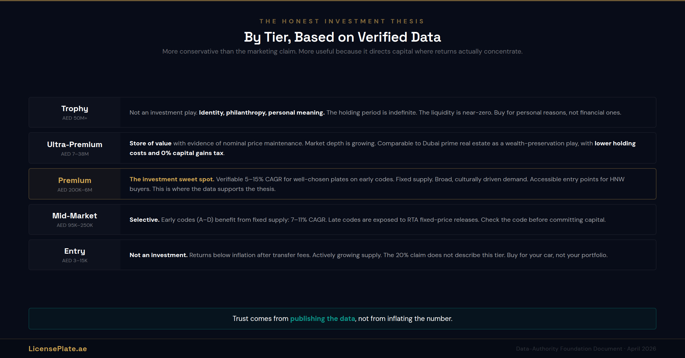 returns-banner-5-honest-thesis